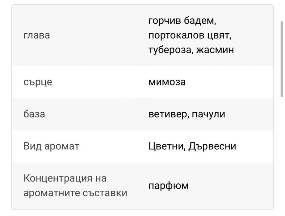 Givenchy  L’Interdit