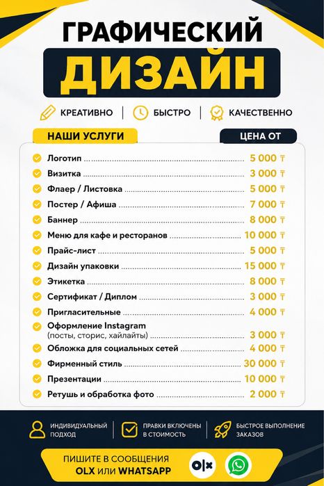 ГРАФИЧЕСКИЙ ДИЗАЙН любой сложности