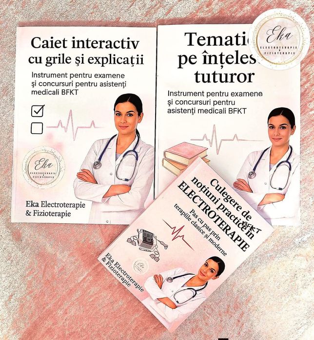 Pachet Kit Educație& Practică-BFKT