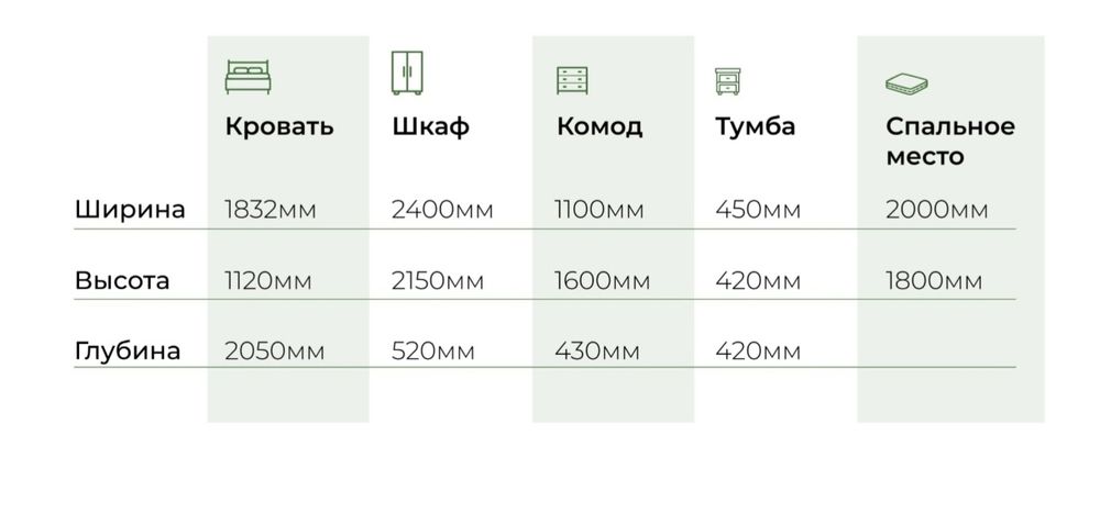 Спальный гарнитур.