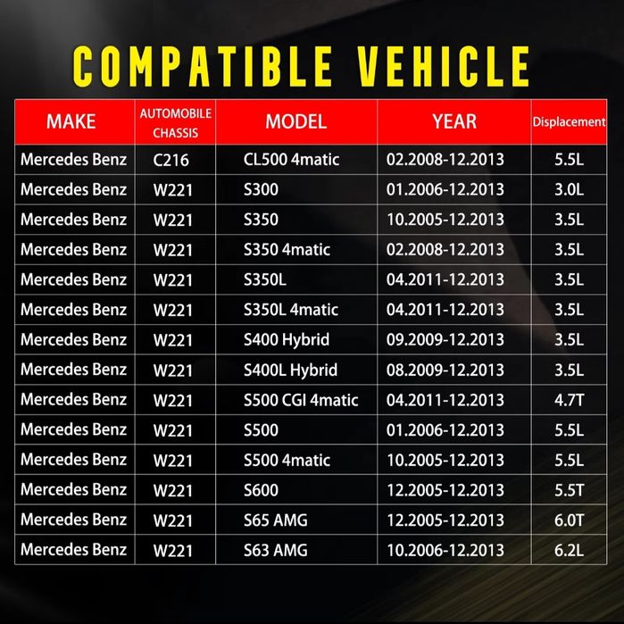 Задни амортисьори с въздушни възглавници за Mercedes W221 / C216