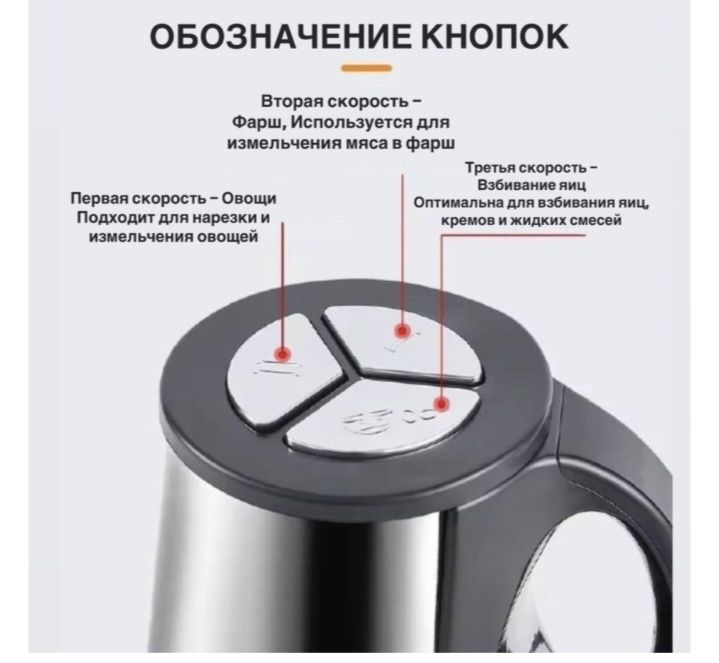 Продам кухонный измельчитель  Denx D X 3206