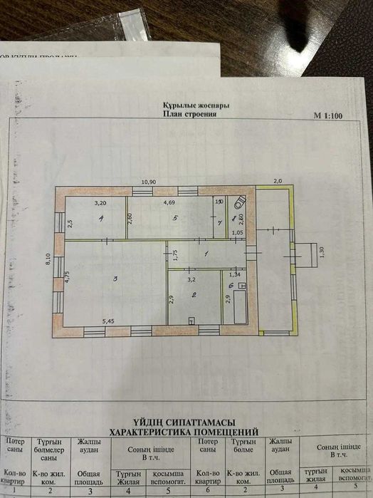 Продам благоустроинный дом в центре города .