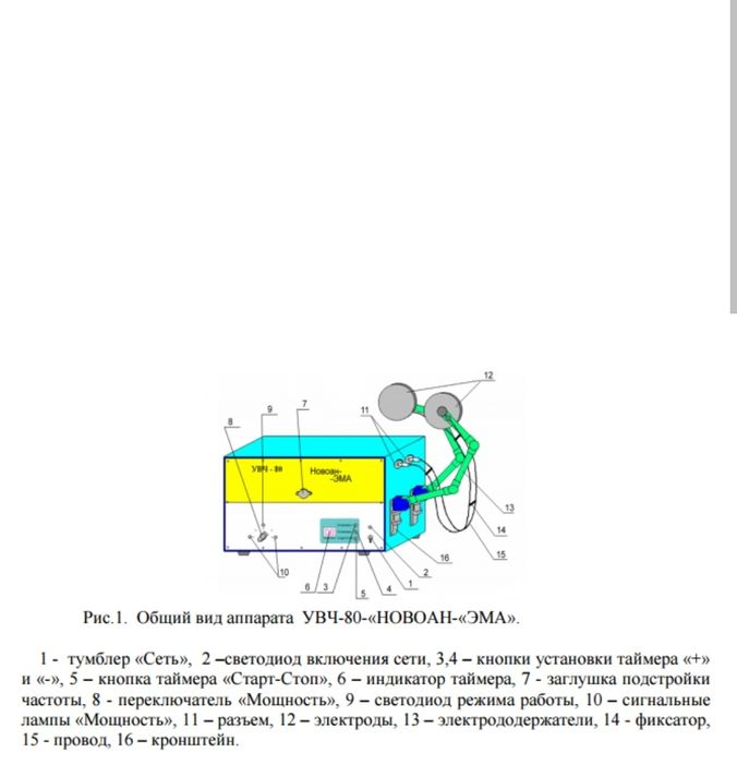 Продам УВЧ 66;30 Сср