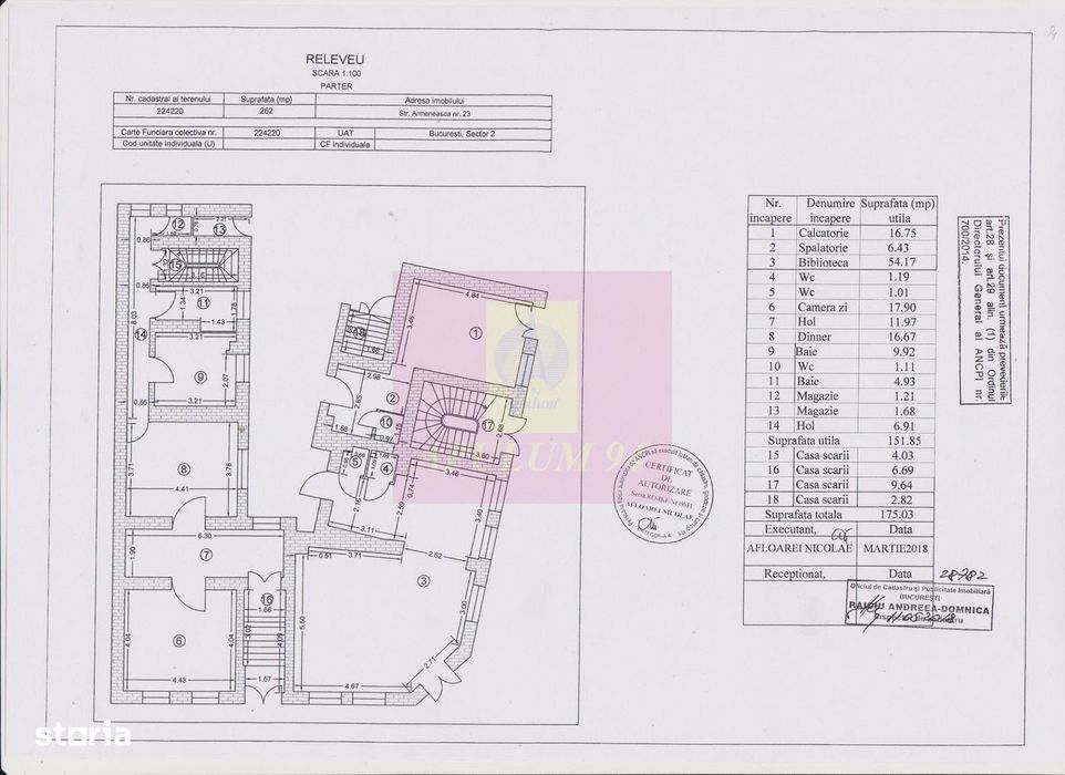 Imobil central închiriat integral, Armenească 23 | Investitie