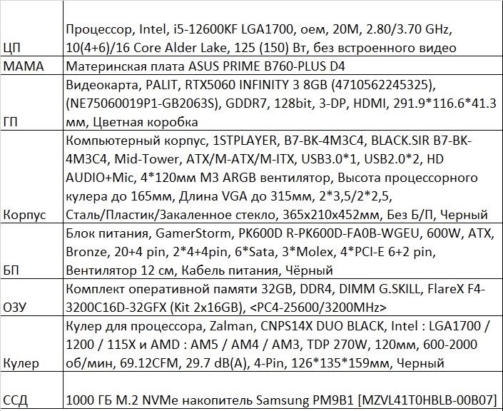 Продам компьютер