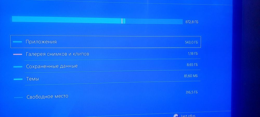 Приставка Playstion 4 silm