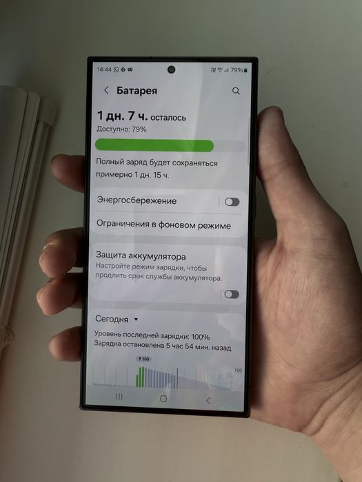 Продам Samsung S24 Ultra