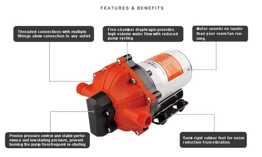 помпа самозасмукваща LIGHTEU® 12V 15 л/min