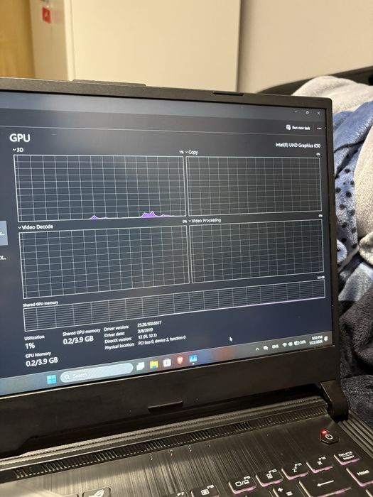 Laptop ASUS ROG Strix GTX 1650