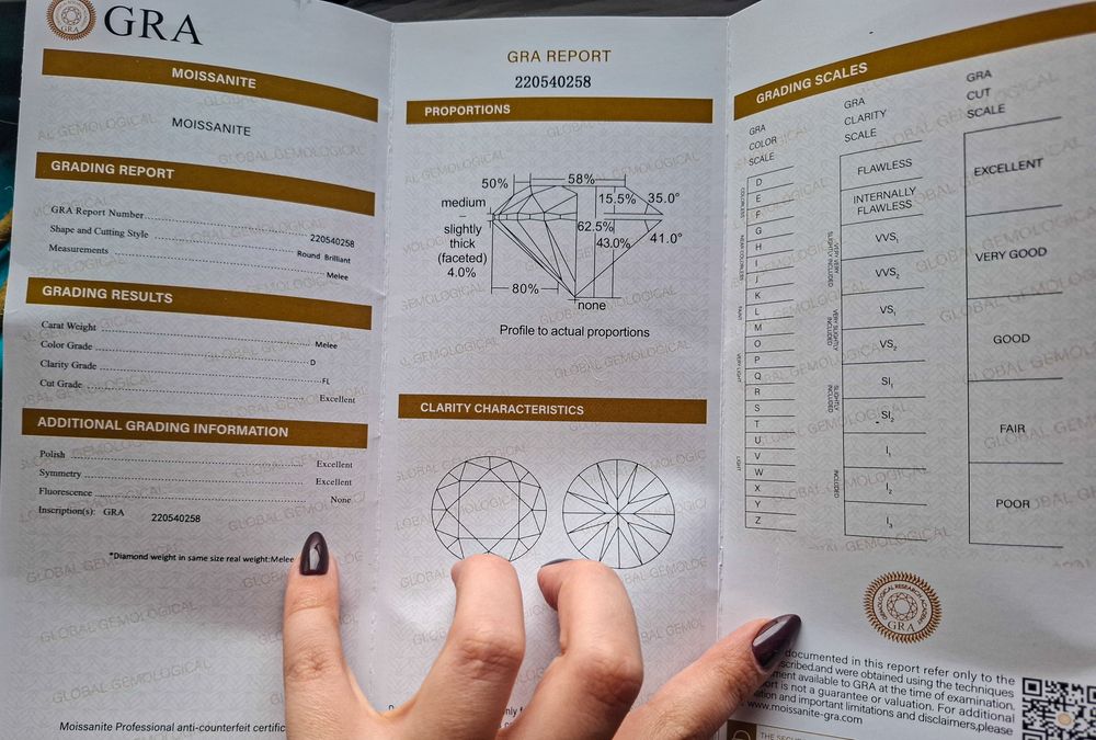 Cercei cu Moissanite