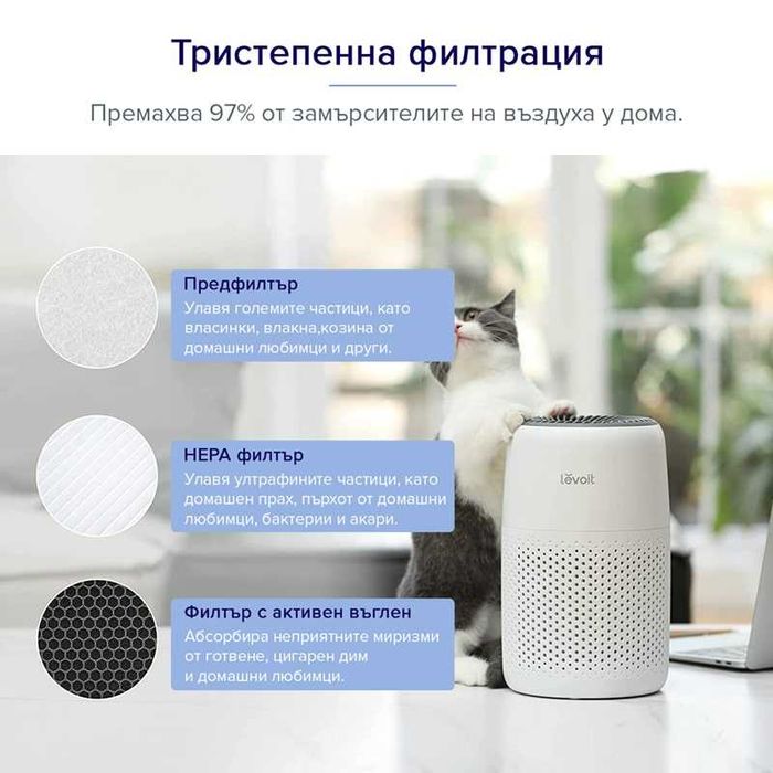Филтър за пречиствател за въздух Levoit Core 300, Core 300S, Core P350