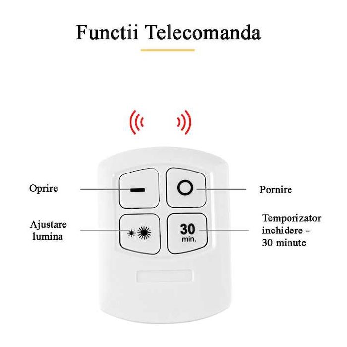 Set 3x Lampa LED Grundig, control telecomanda, alimentare cu baterii