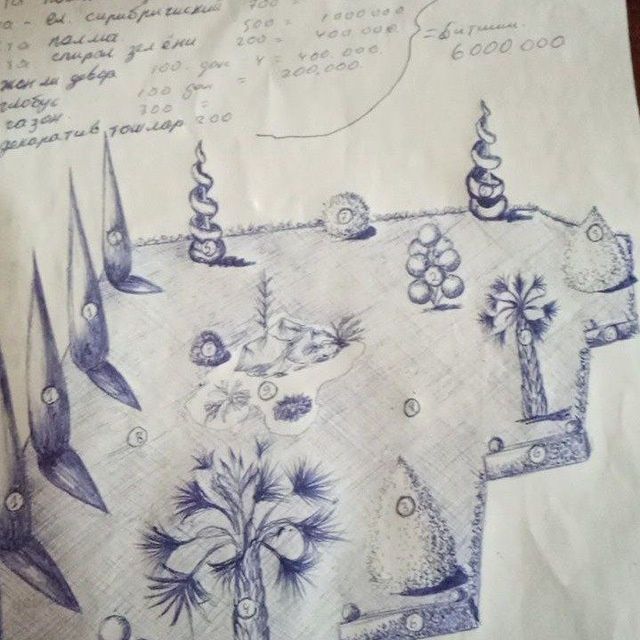 Ланшаф дизайнер тайор газон декаратив кучатлар екиш ва Шакил бериш