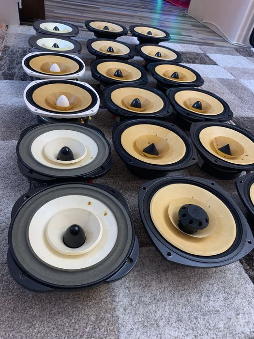 Difuzoare full-range Lowther