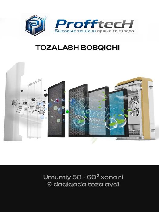 Очиститель Увлажнитель воздуха AIR LUX 2 in 1 BESTON прямо со склада
