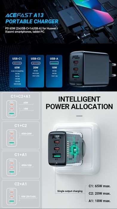 Acefast 65W GaN⁵ Quick Charger 4.0 For iPad/Laptop/Macbook/Ultrabook