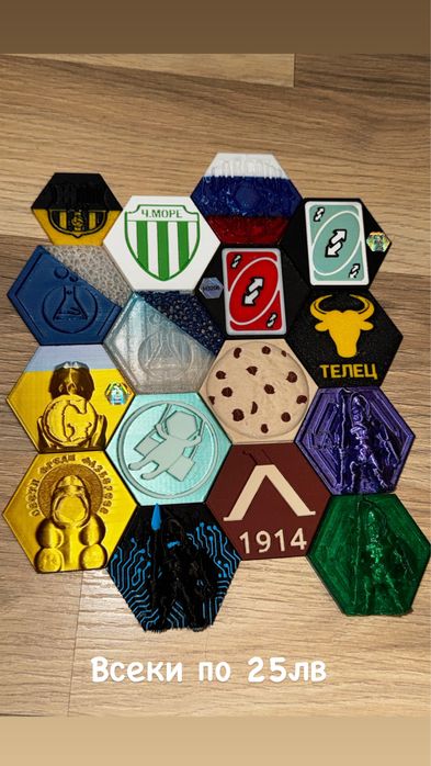 Орилинални Лабкойни - Labcoin