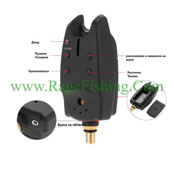 Промо Сигнализатор JY-9 LED + 9V батерия