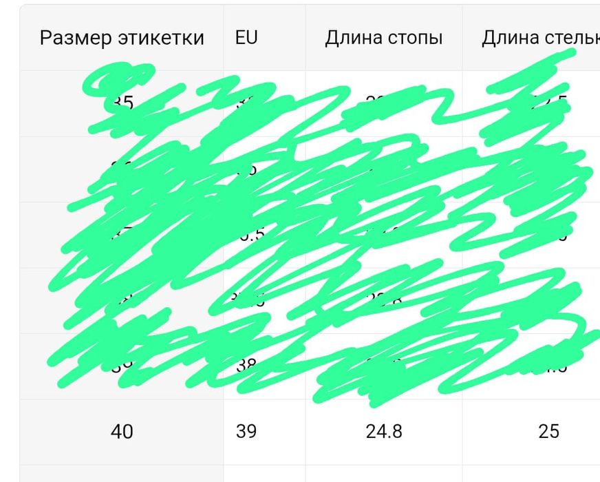 Босоножки -сандали  женские