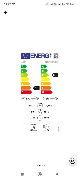 Masina de spalat Candy, in garantie