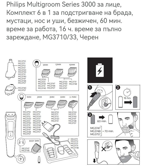 Филипс за брада, нос