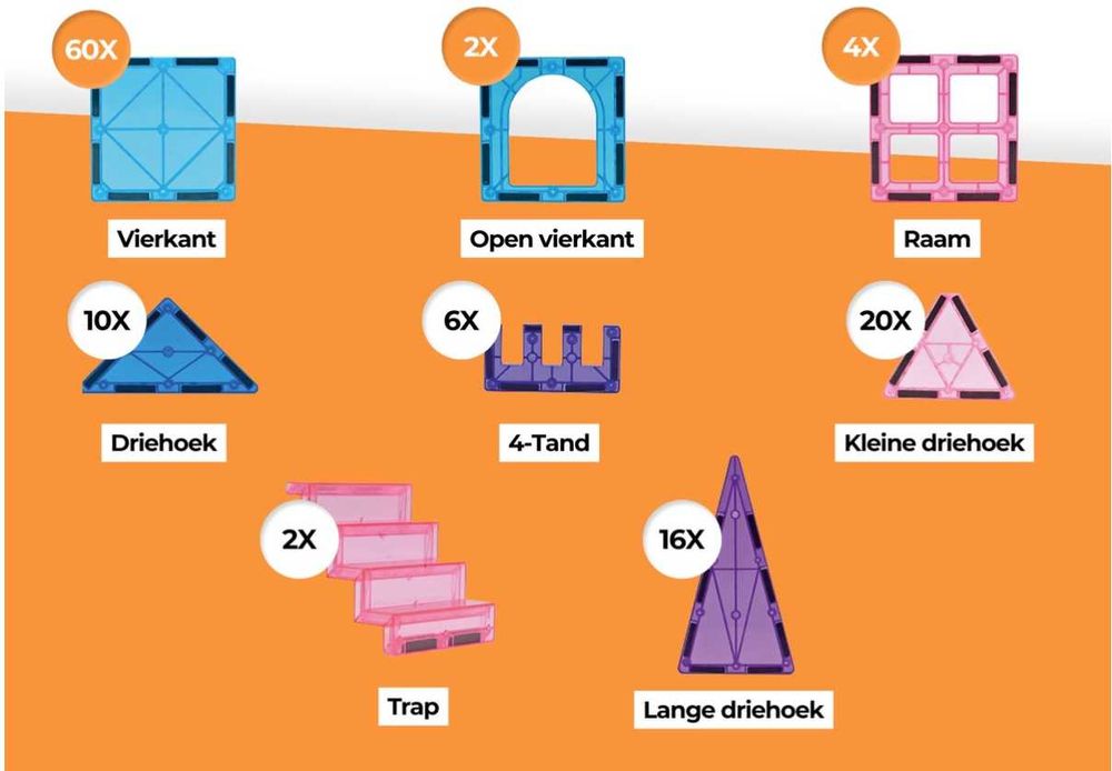 Magneti Magna PREMIUM.