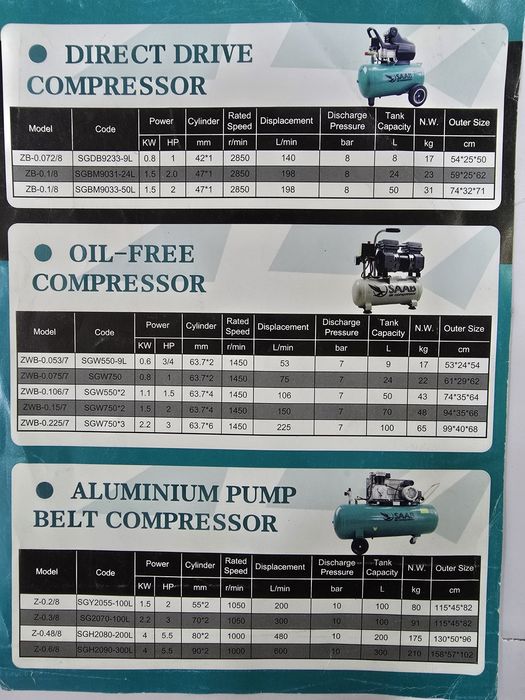 Kompressor SAAB. Yangi.  Компрессор SAAB. Новый.