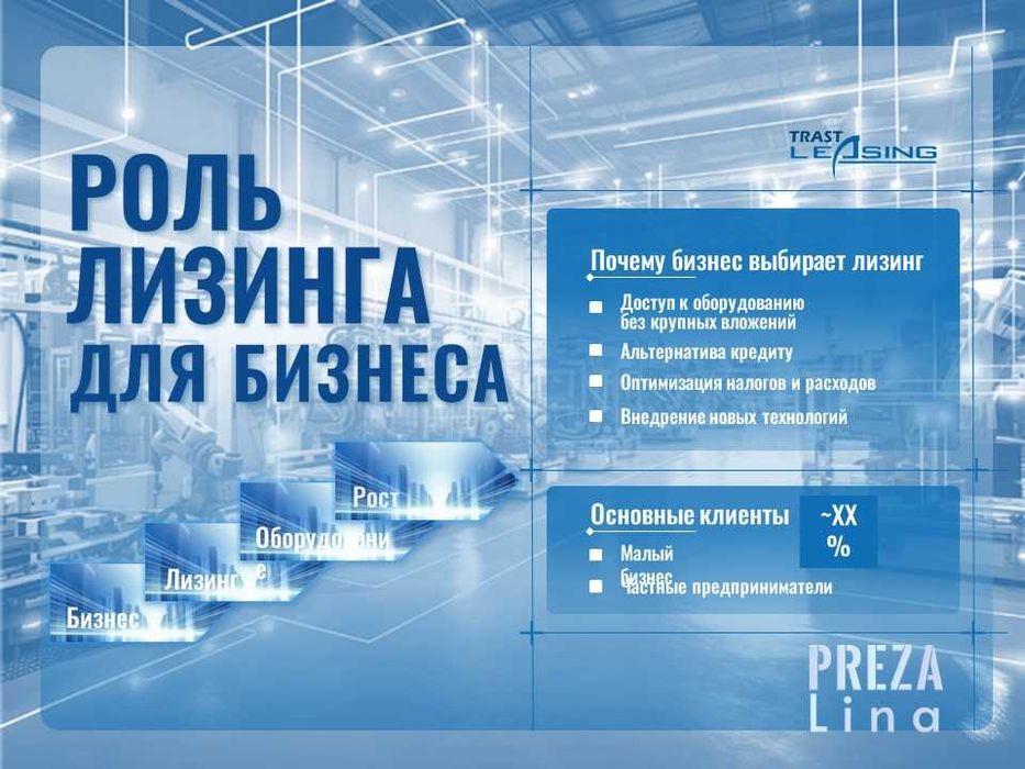 Презентация на заказ. Презентации для бизнеса.