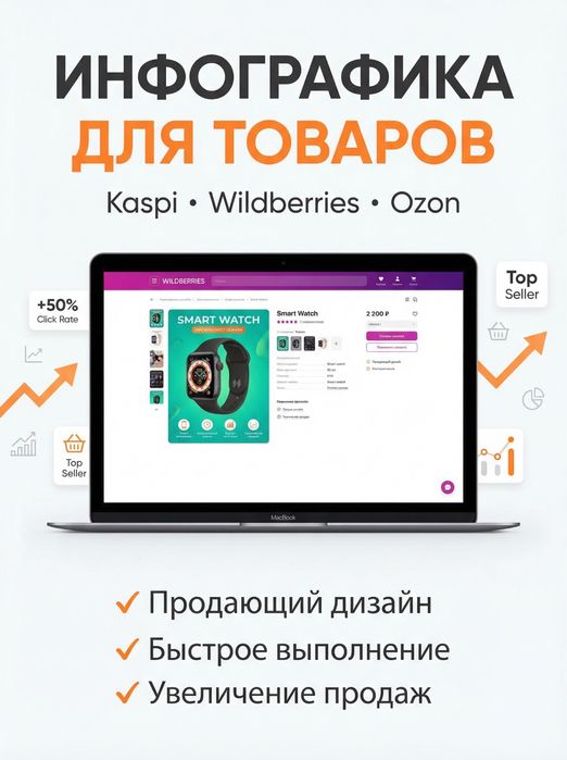 Инфографика для Kaspi / Wildberries / Ozon | Дизайн карточки товара