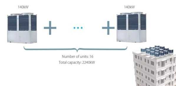 MC-SS130-RN1TL Кондиционер Midea