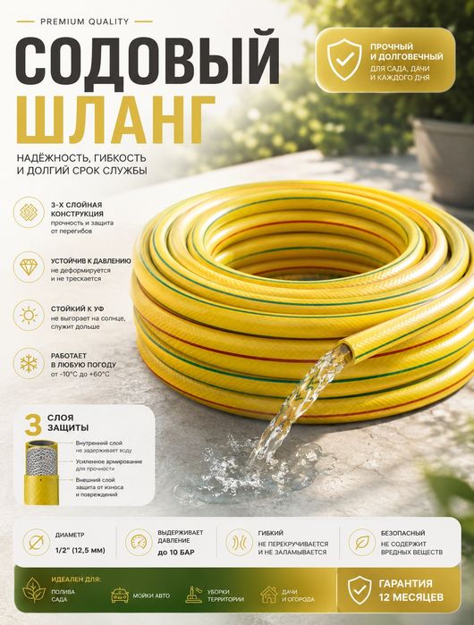 Создание стильных карточек для маркетплейсов. Анализ и рекламный текст