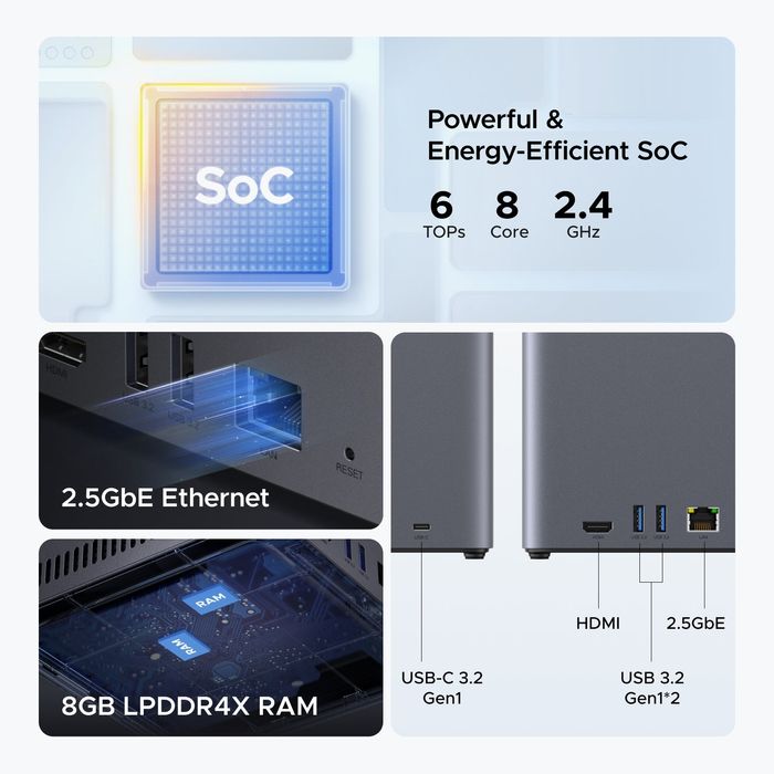 UGREEN NASync DH4300 Plus — сетевое хранилище NAS на 4 диска с поддерж