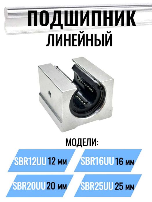 HGH15CA / HGW15CC – Линейные подшипники (каретки) для рельс 15 мм