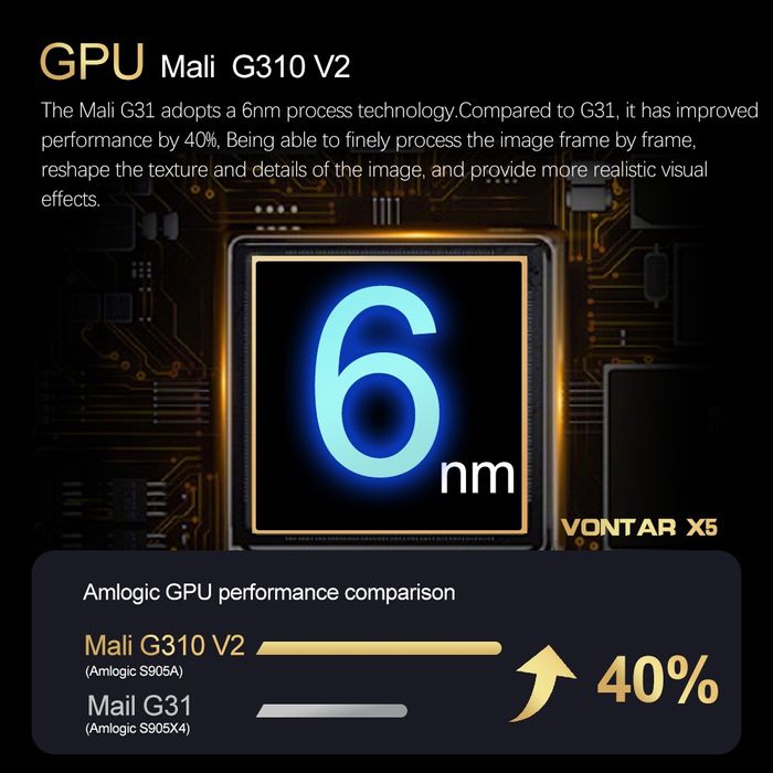 TV BOX Vontar X5 Android 14 iptv 4GB RAM Configurat România