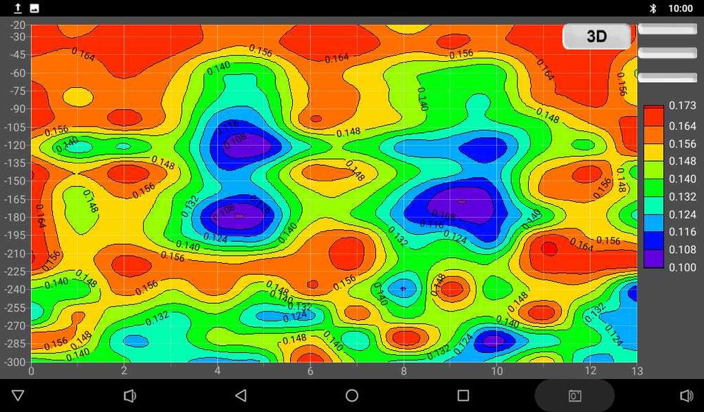Откриване на вода за сондаж,с георадар и багети.