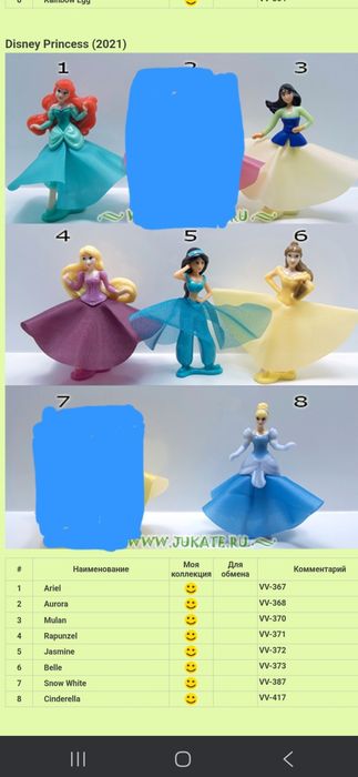 Играчки от Kinder Surprise яйца