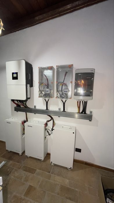 Montaj panouri si echipamente fotovoltaice si servicii aditionale