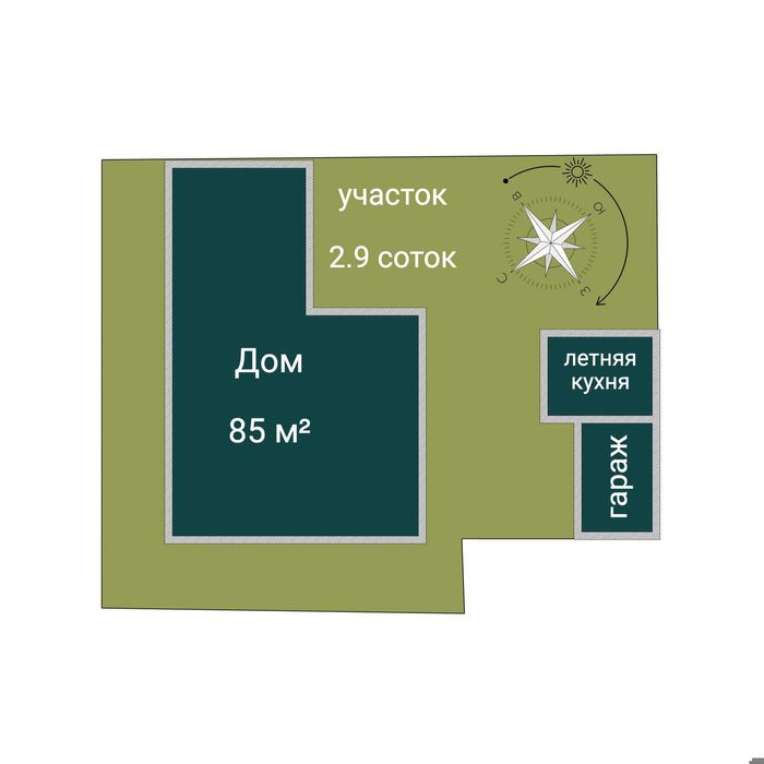 Продажа дома, на улице Абая, пересечение с Рабочей, 85м2, 3 сотки