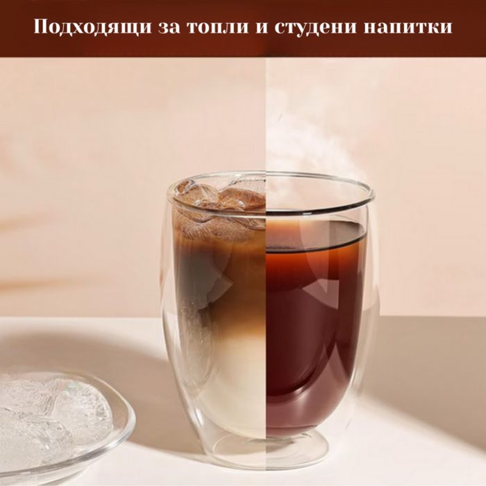 Комплект 2 термоустойчиви чаши от боросиликатно стъкло - 250 мл