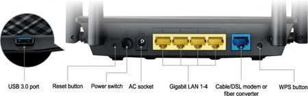 Router Wireless Gigabit ASUS RT-AC58U V3 Ac1300 VPN Usb nou sigilat