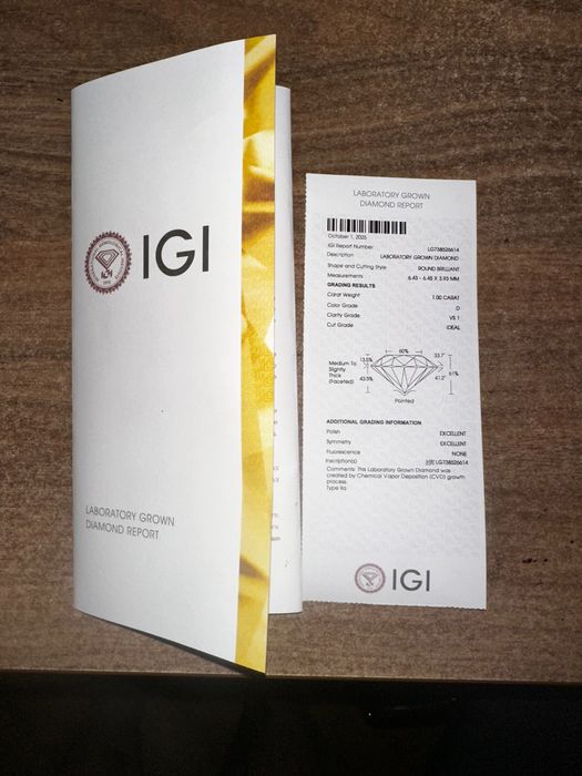 Лабораторные бриллианты