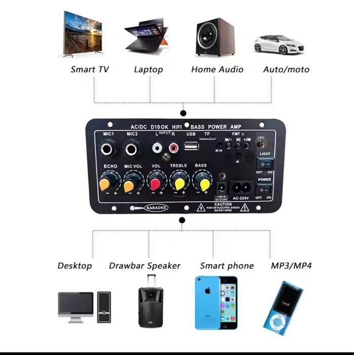 Модул караоке (блутут) 120+30W