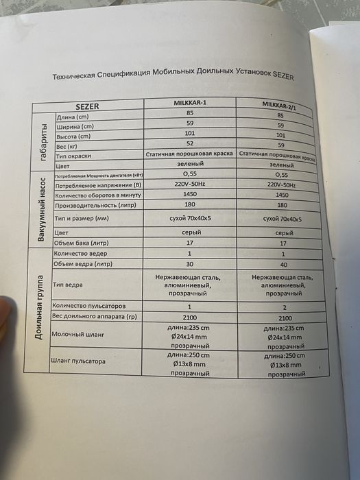 Доильный аппарат «Цезарь»