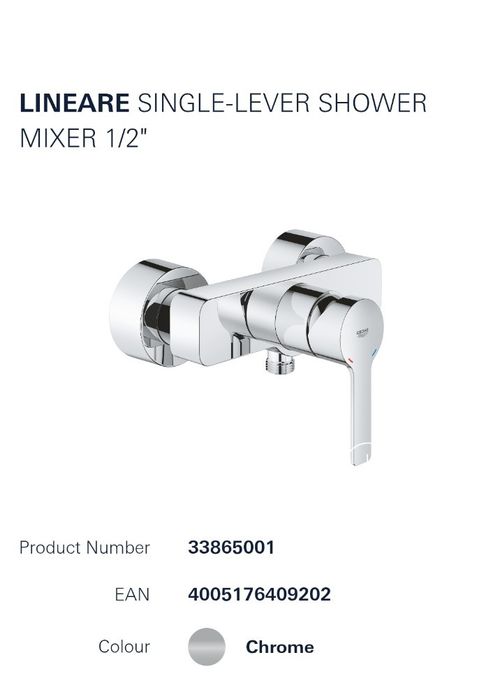 Оригинальные смесители Grohe HansGrohe