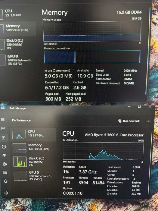 Sistem Desktop PC Gaming entry level