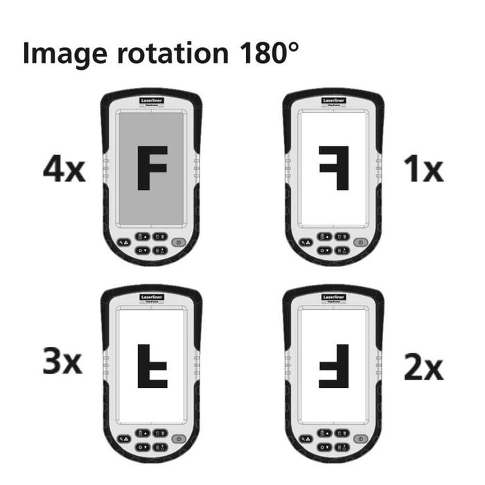 Ендоскоп Laserliner VideoPocket, 8 mm, 1 m, 4.3″