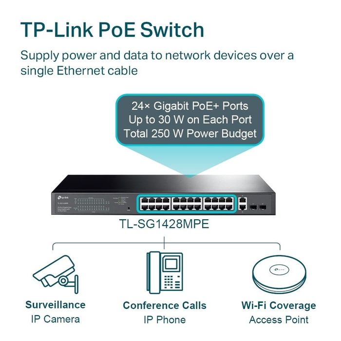 # 28port Tplink TL-SG1428PE PoE+ Easy Smart Hub Коммутатор Гигабитный