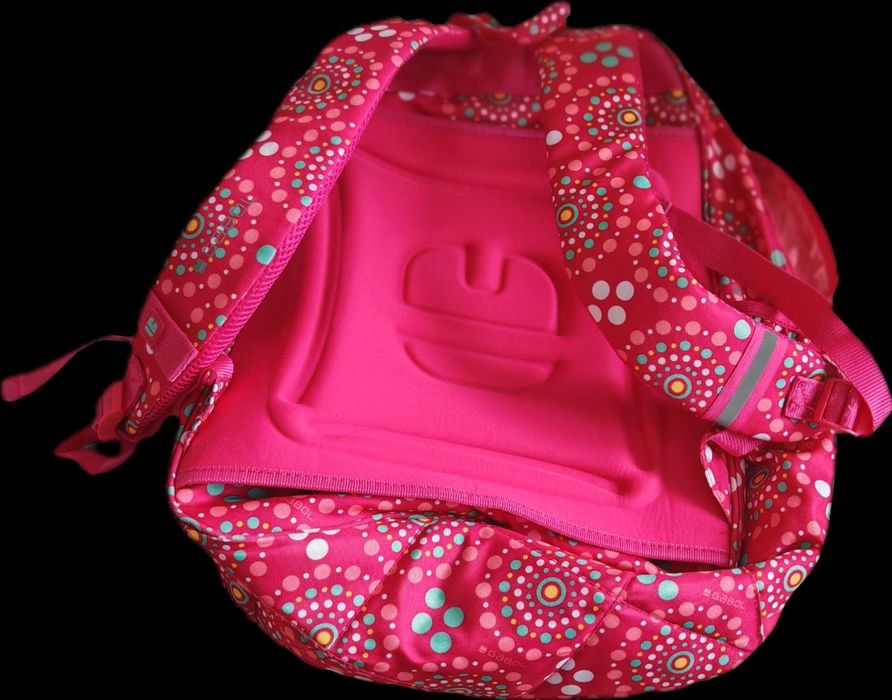 Ученически раници