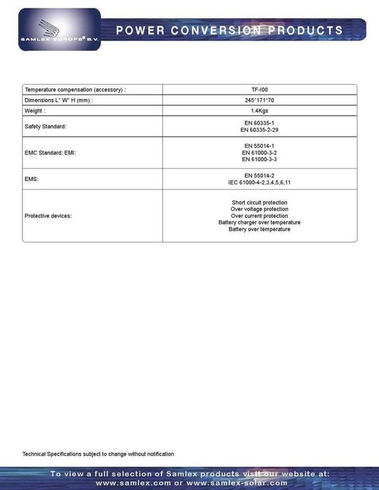 Зарядное устройство Samlex WSC-1215, 12 В, 15 А